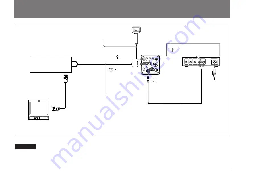 Sony DXC-970MD Скачать руководство пользователя страница 137