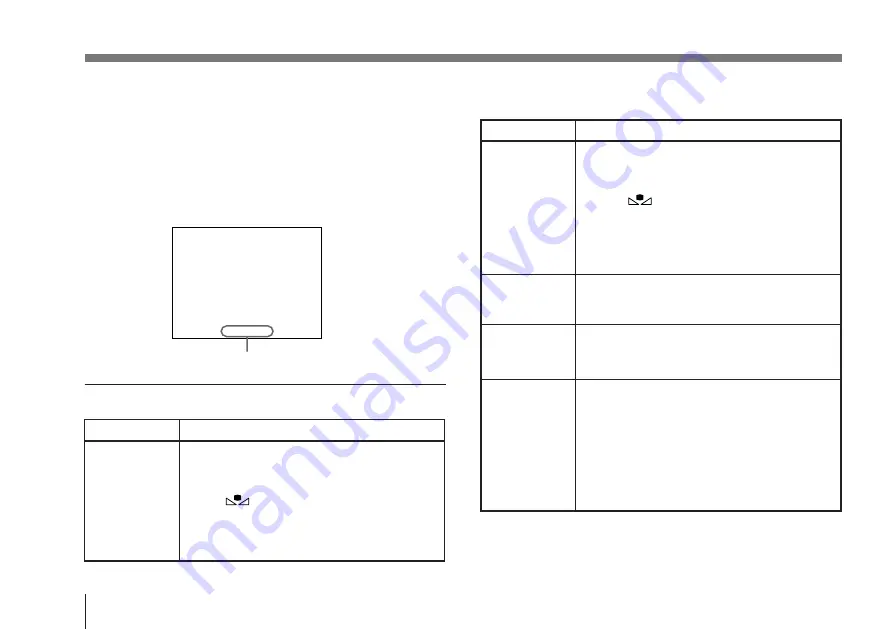 Sony DXC-970MD Скачать руководство пользователя страница 160