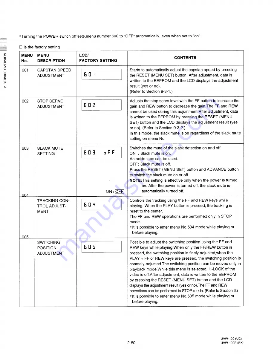 Sony DXF-501CE Service Manual Download Page 132