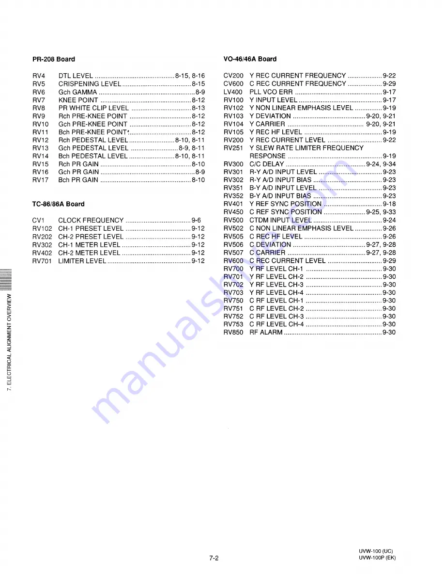 Sony DXF-501CE Service Manual Download Page 234