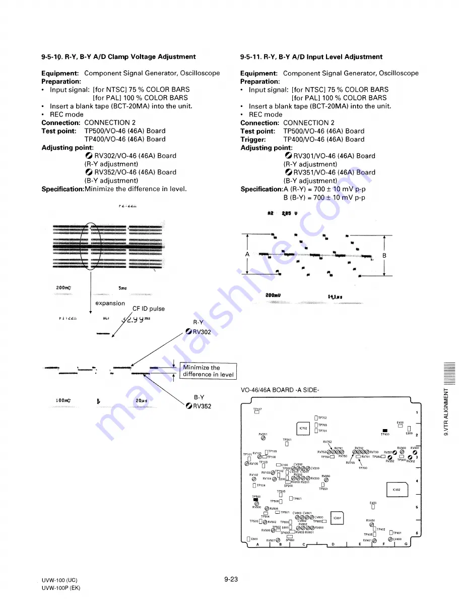 Sony DXF-501CE Service Manual Download Page 281