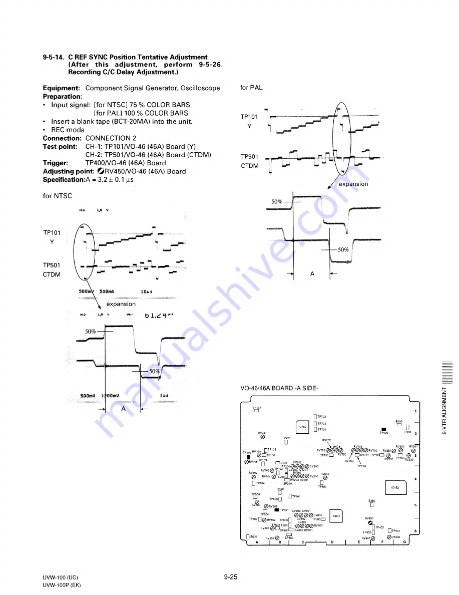 Sony DXF-501CE Service Manual Download Page 283