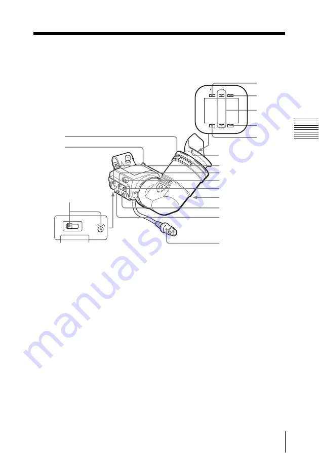 Sony DXF-801 Скачать руководство пользователя страница 25