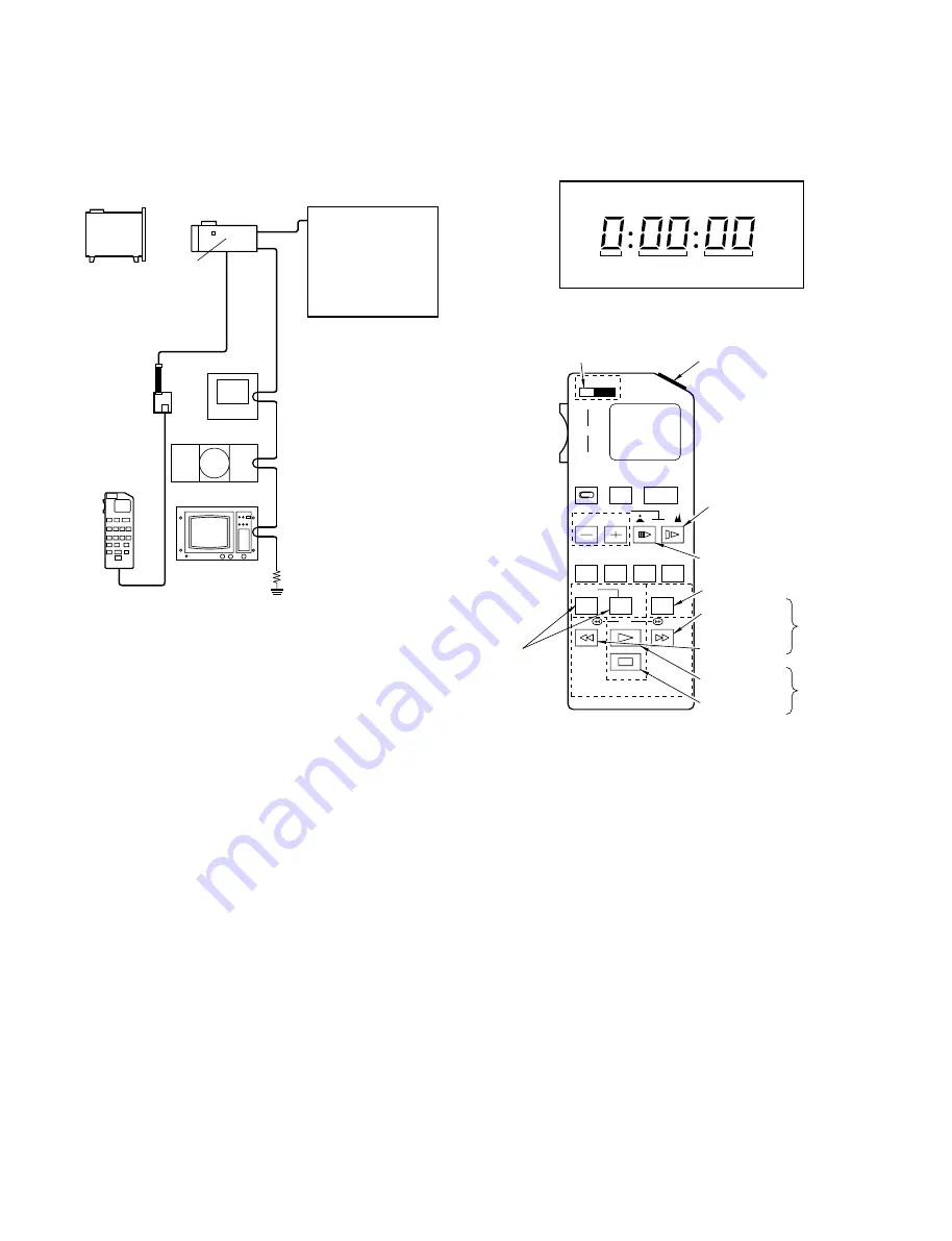 Sony DynaView SSC-DC593 Скачать руководство пользователя страница 20