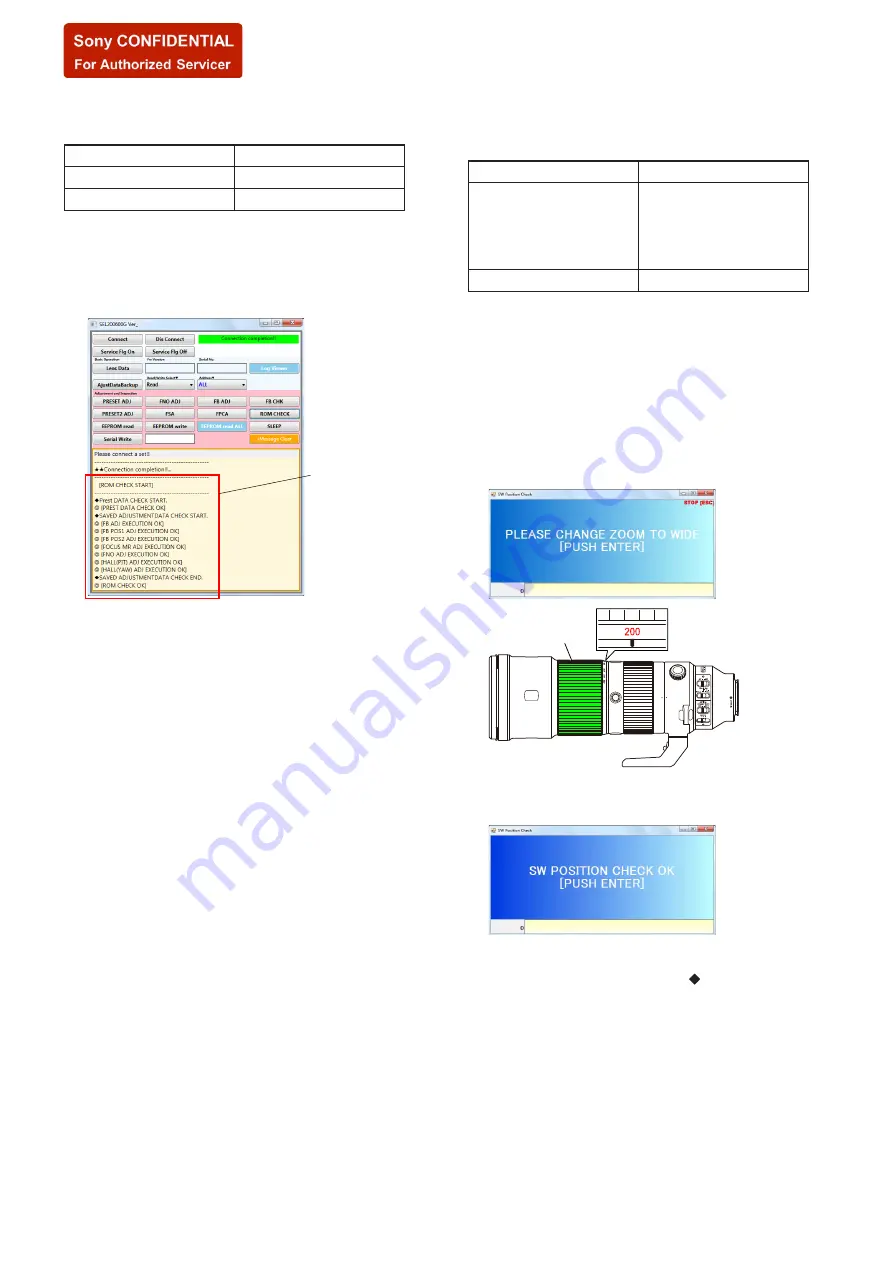 Sony E-mount SEL200600G Service Manual Download Page 110