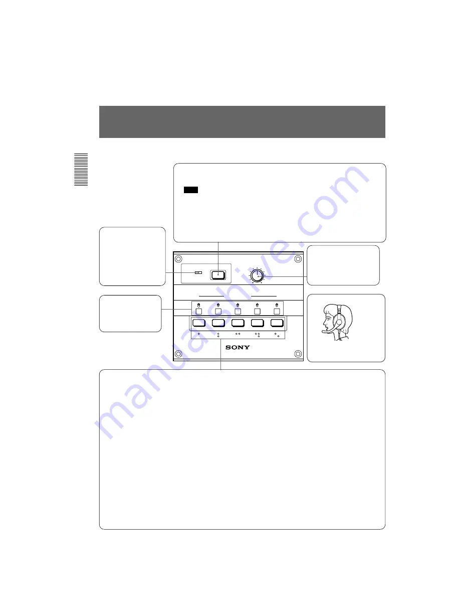 Sony EA-80 Service Manual Download Page 4