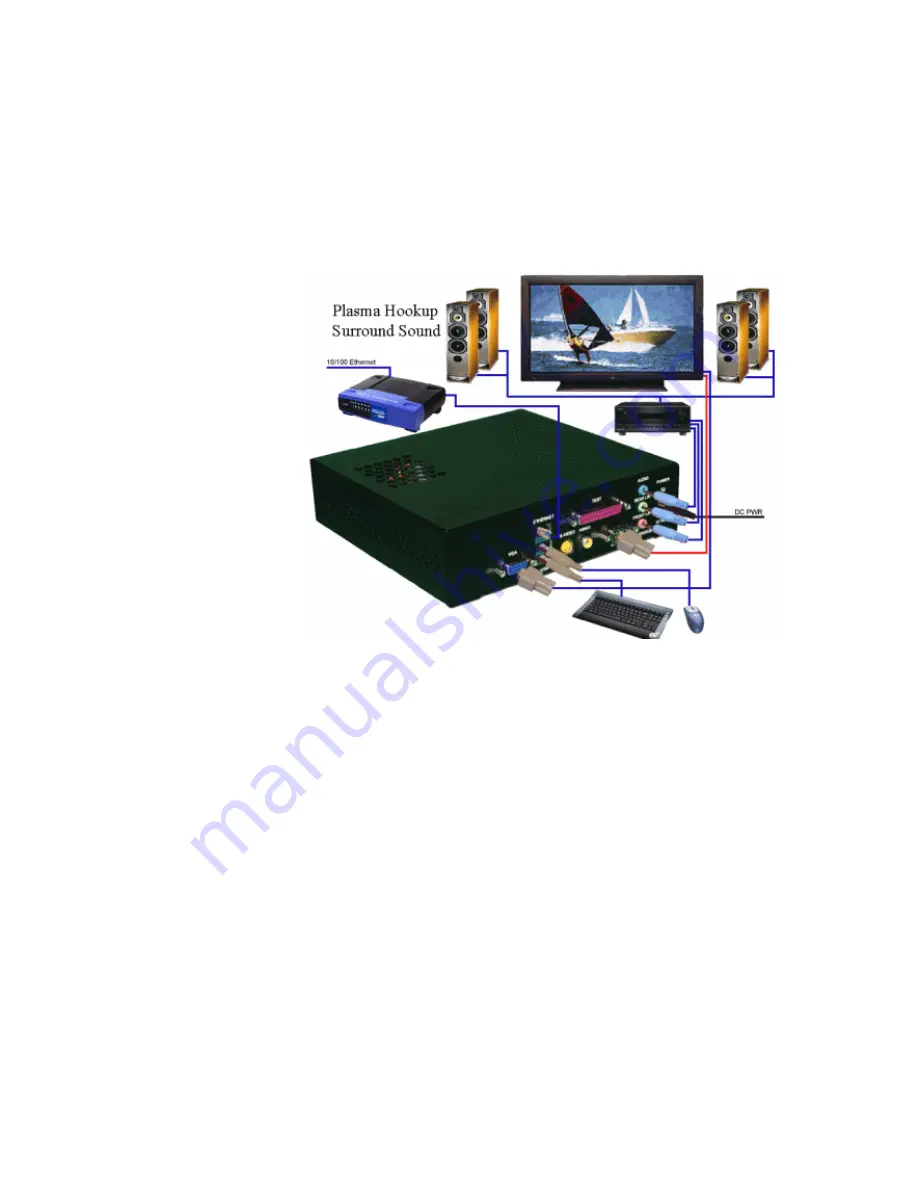 Sony EBS-N200 User Manual Download Page 6