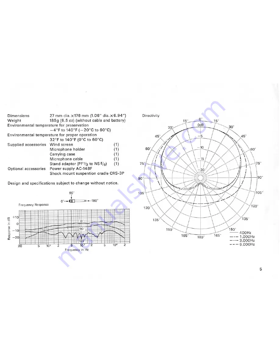 Sony ECM-33F Скачать руководство пользователя страница 5