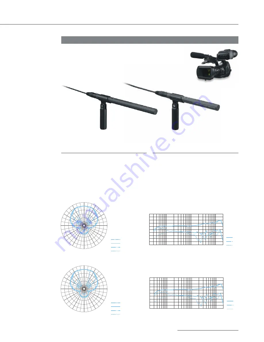 Sony ECM680S Brochure Download Page 5