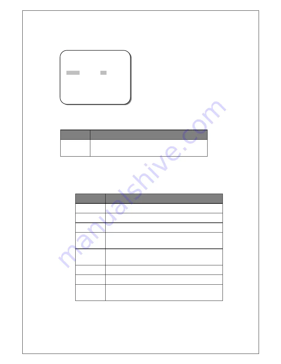 Sony Effio-E SHR-704 User Manual Download Page 29