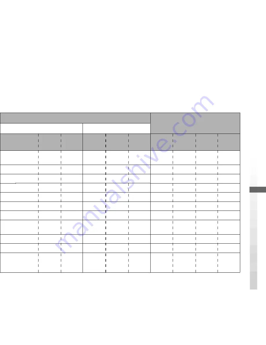 Sony ERS-210 AIBO Dancer User Manual Download Page 105