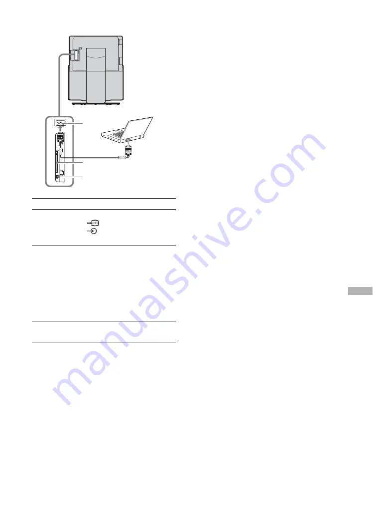 Sony Esprit TAV-L1 Operating Instructions Manual Download Page 77