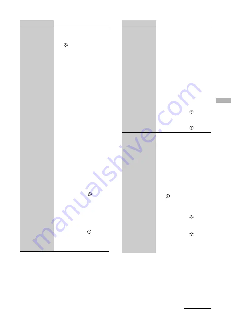 Sony Esprit TAV-L1 Operating Instructions Manual Download Page 139