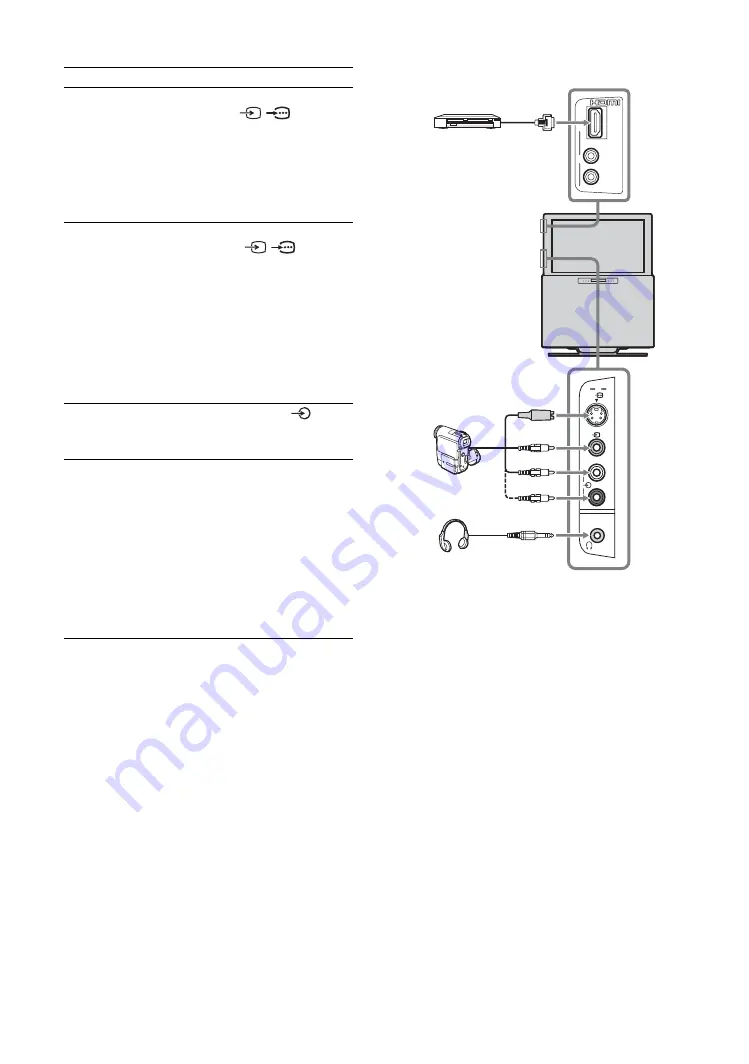 Sony Esprit TAV-L1 Operating Instructions Manual Download Page 368