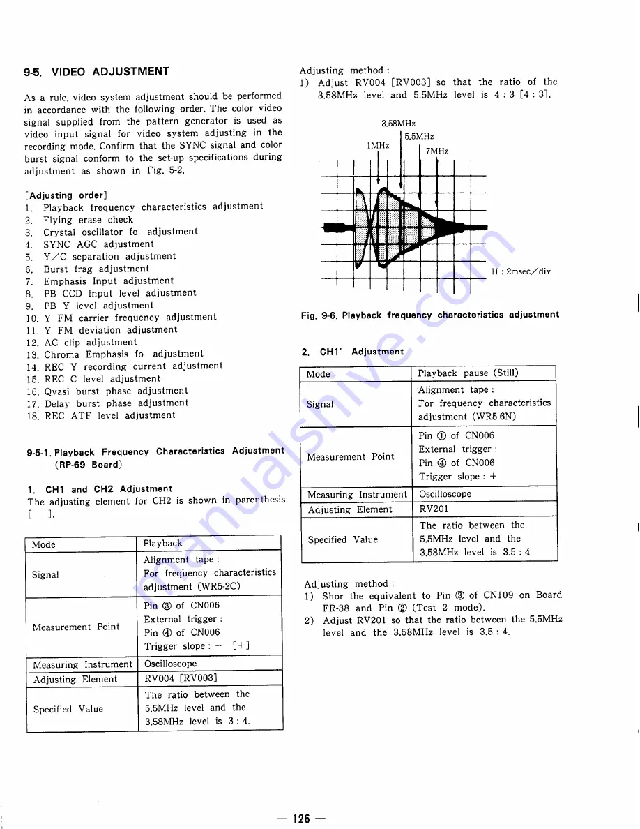 Sony EV-C3E Service Manual Download Page 43