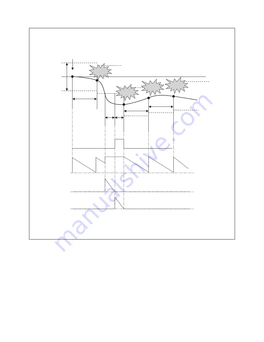 Sony EVI-D70 Technical Manual Download Page 19