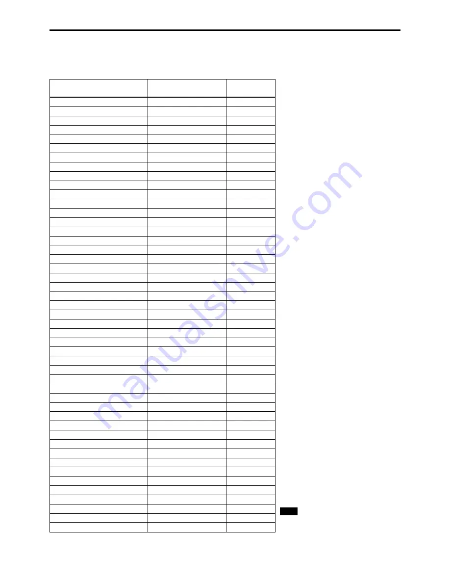 Sony EVI-D70 Technical Manual Download Page 25