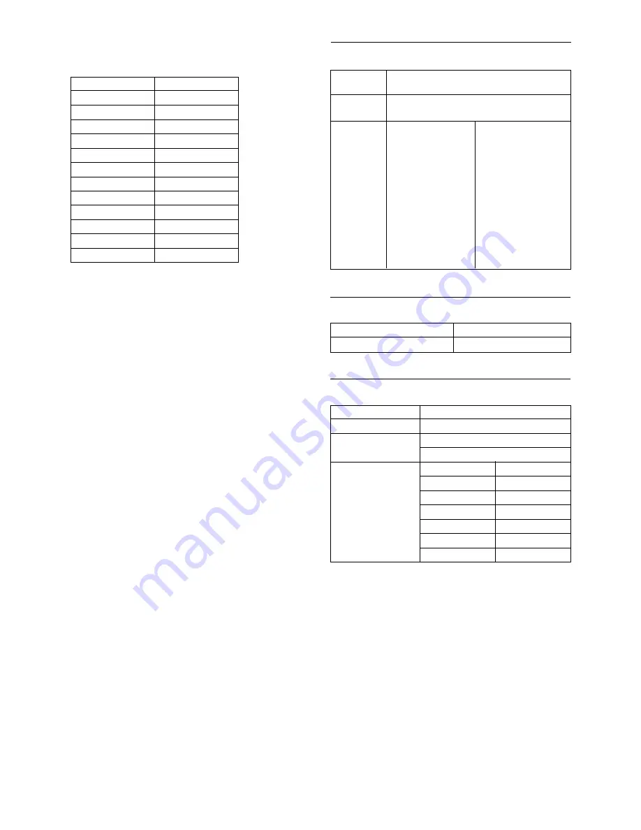 Sony EVI-D70 Technical Manual Download Page 50