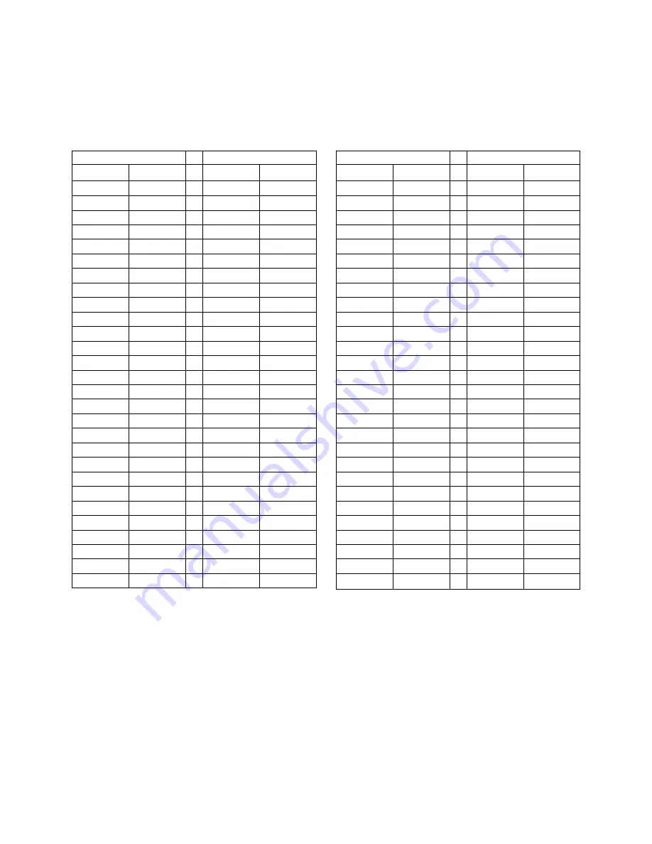 Sony EVI-D70 Technical Manual Download Page 54