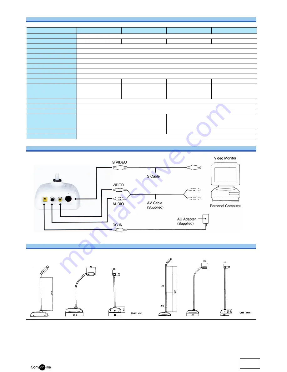 Sony EVI-R10 Service Manual Download Page 2