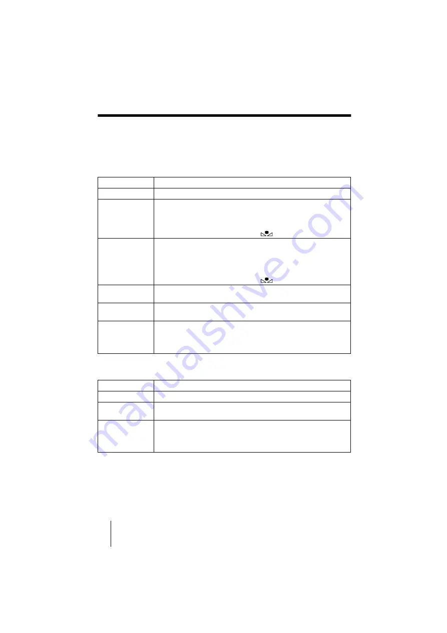 Sony ExwaveHAD DXC-990 Instructions For Use Manual Download Page 38