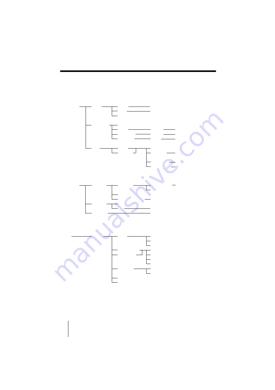 Sony ExwaveHAD DXC-990 Instructions For Use Manual Download Page 42