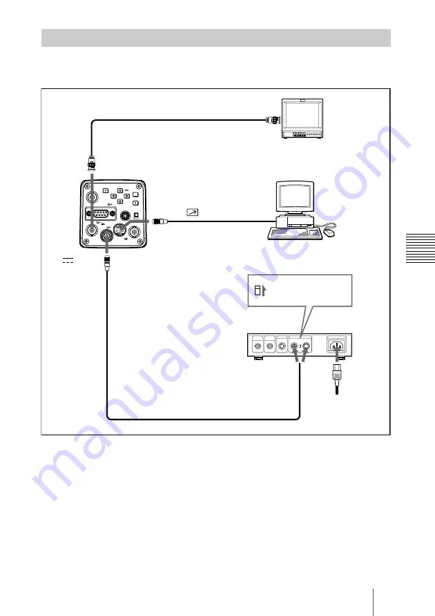 Sony ExwaveHAD DXC-990 Скачать руководство пользователя страница 77