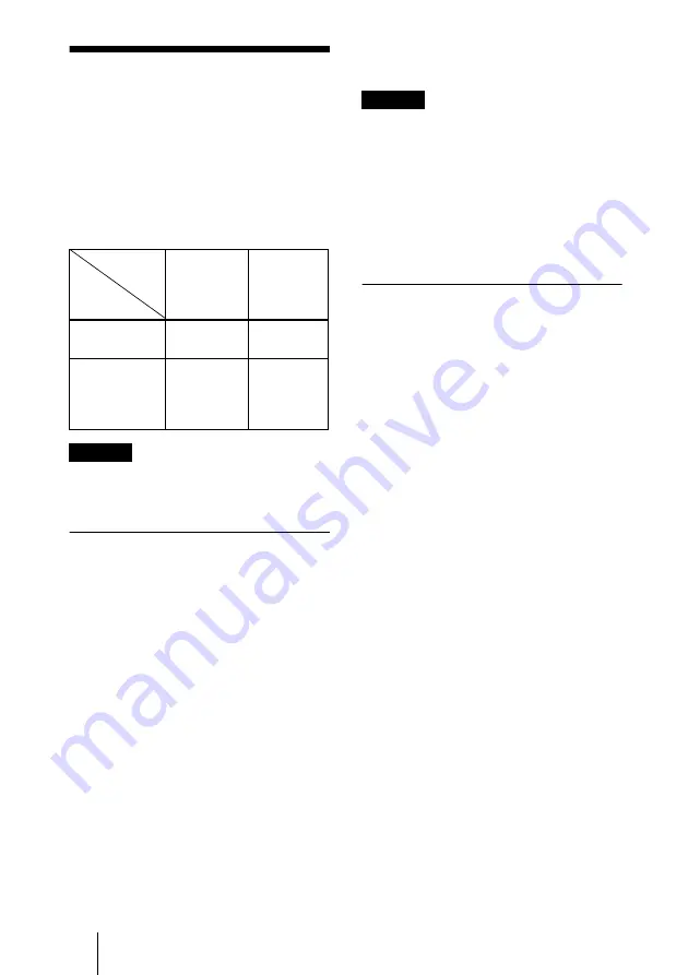 Sony ExwaveHAD DXC-990 Instructions For Use Manual Download Page 118