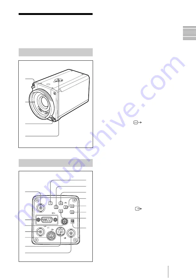 Sony ExwaveHAD DXC-990P Скачать руководство пользователя страница 11