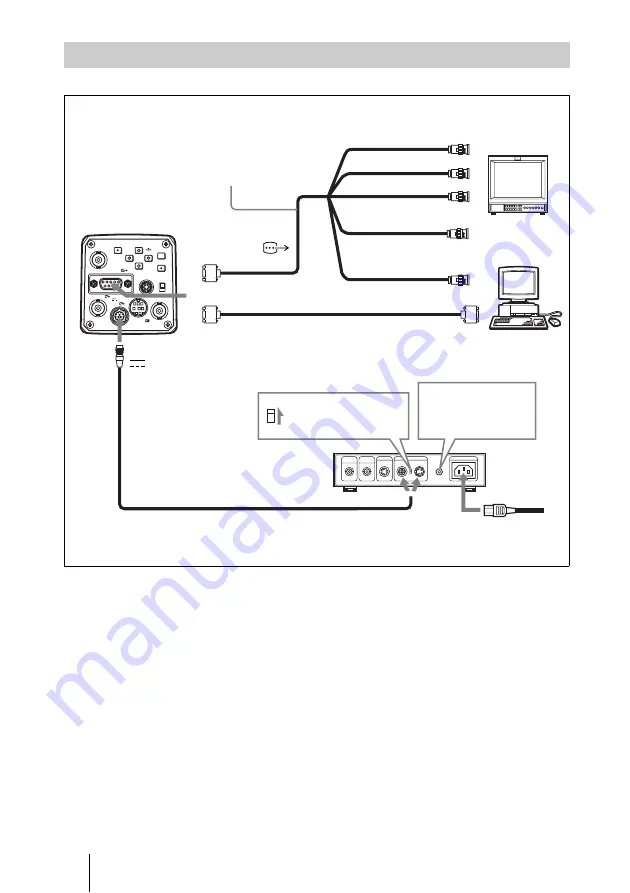 Sony ExwaveHAD DXC-990P Скачать руководство пользователя страница 34