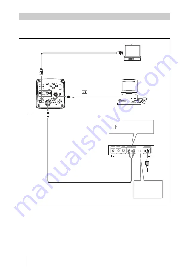 Sony ExwaveHAD DXC-990P Скачать руководство пользователя страница 38