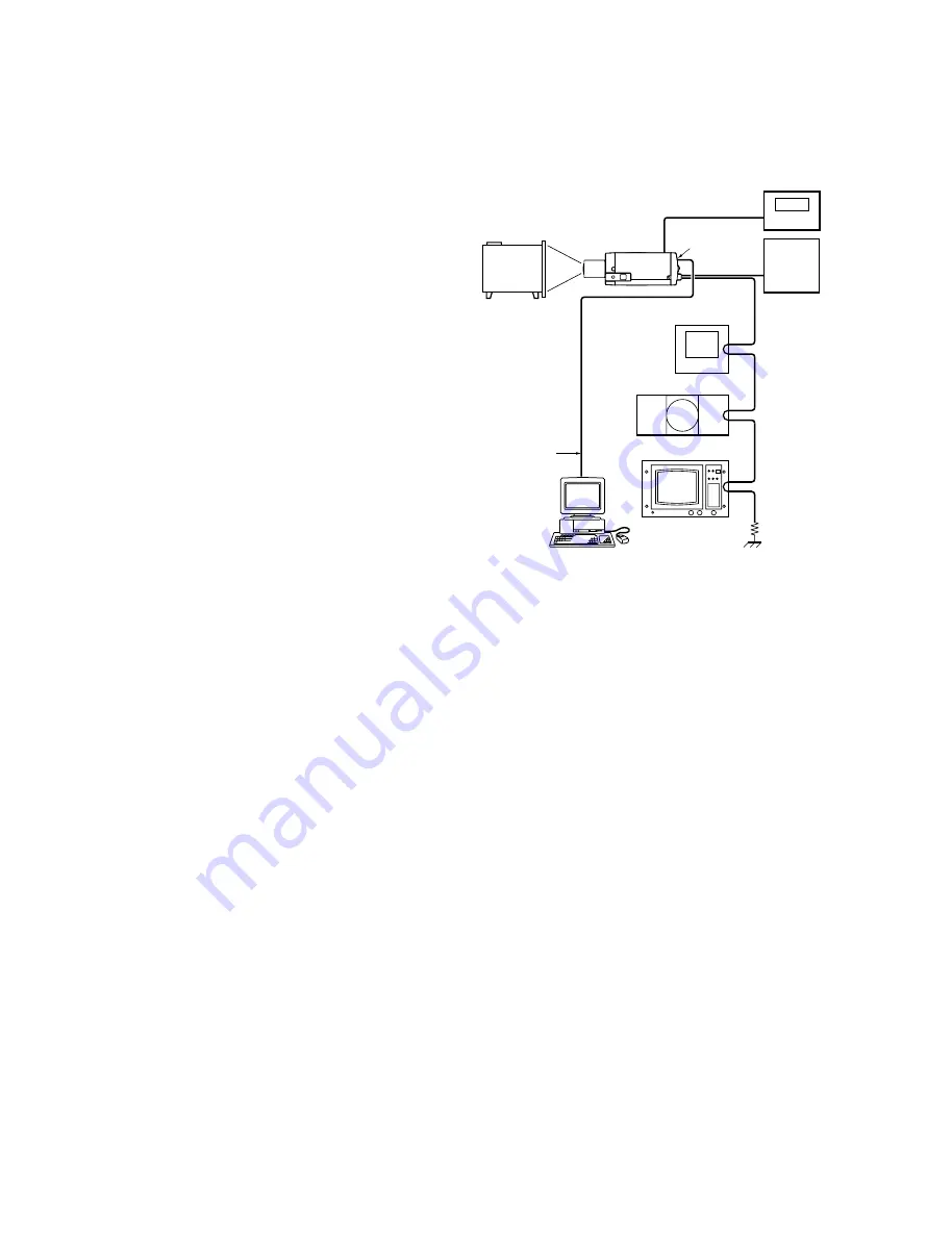 Sony EXWAVEPRO SNC-CM120 Service Manual Download Page 16