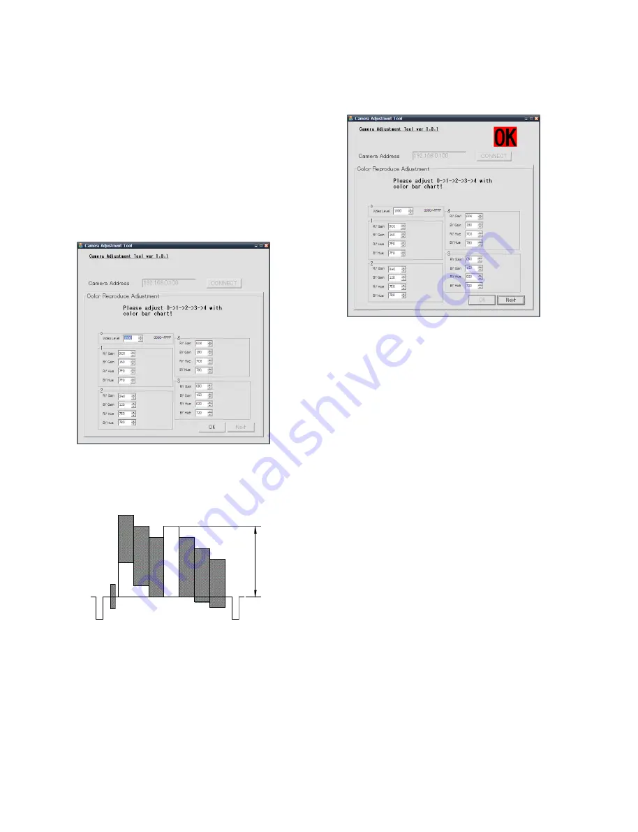 Sony EXWAVEPRO SNC-CM120 Service Manual Download Page 24