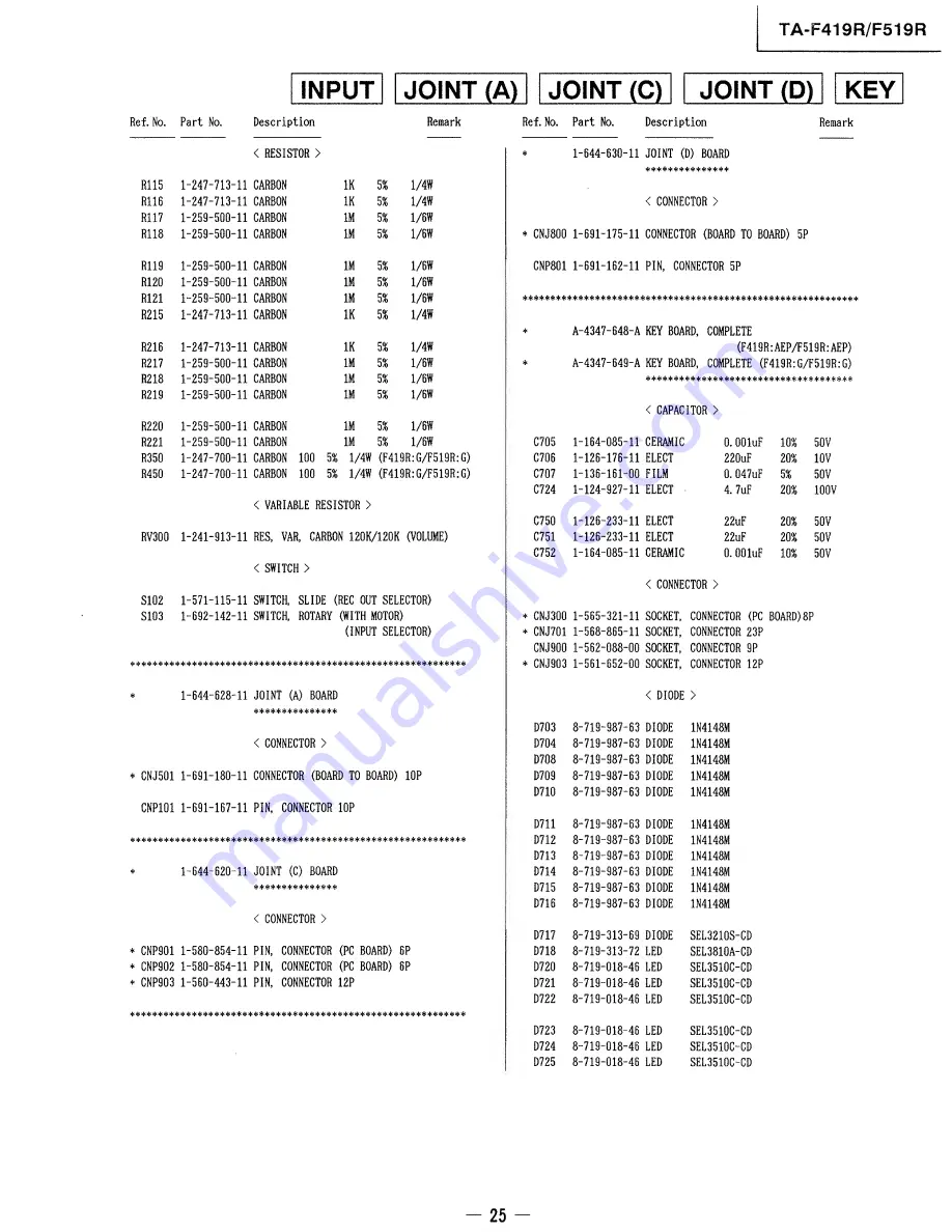 Sony F519R Service Manual Download Page 16