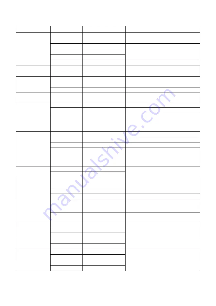 Sony FCB-CV7520A Technical Manual Download Page 37