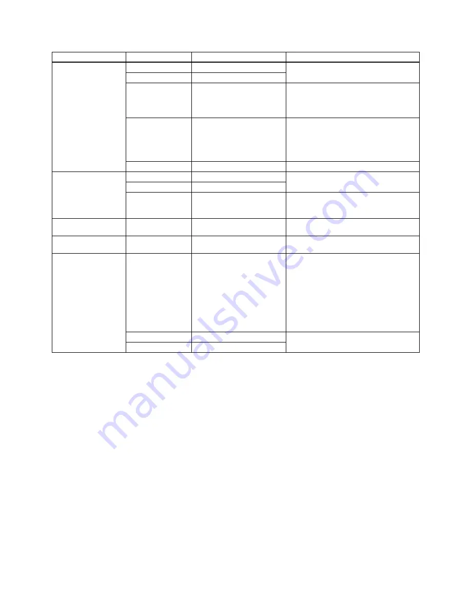 Sony FCB-EX2700 Technical Manual Download Page 42