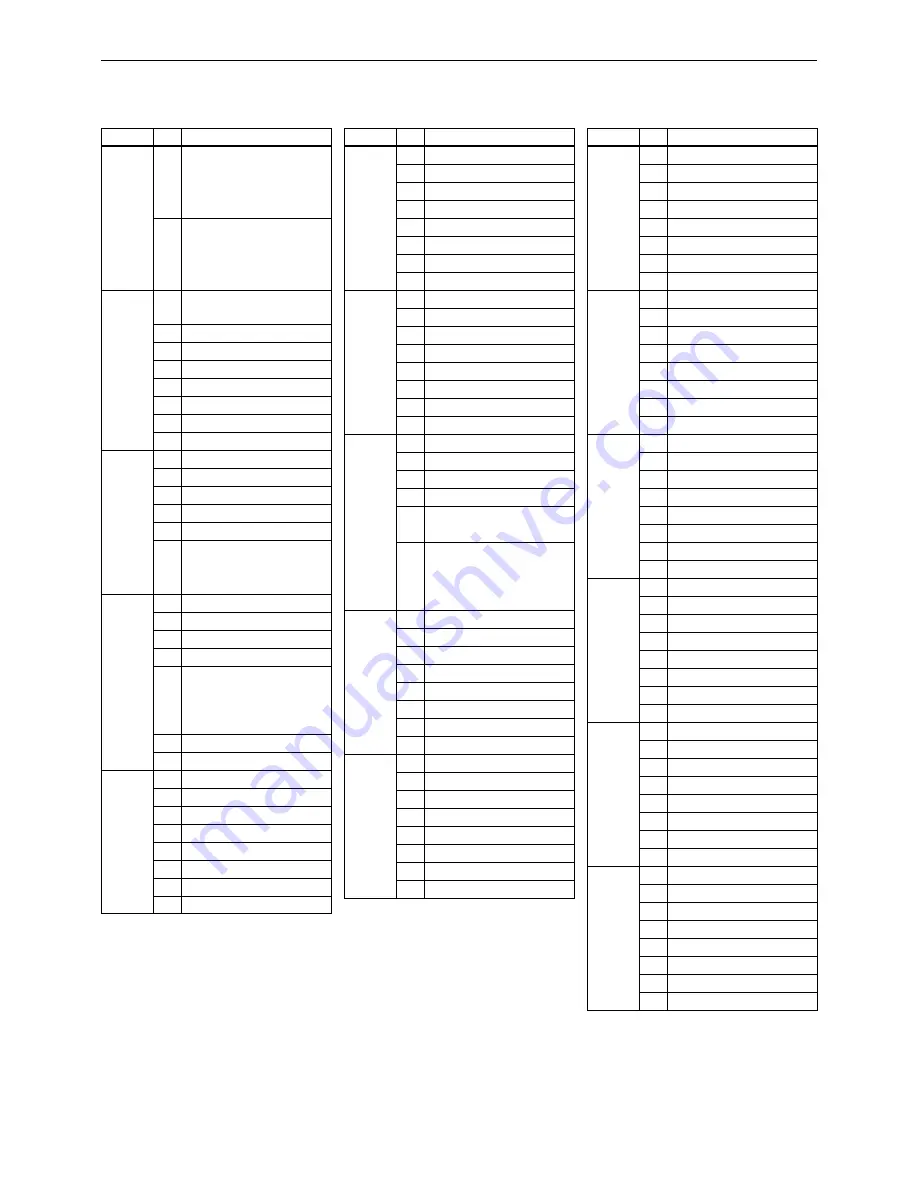 Sony FCB-EX2700 Technical Manual Download Page 50