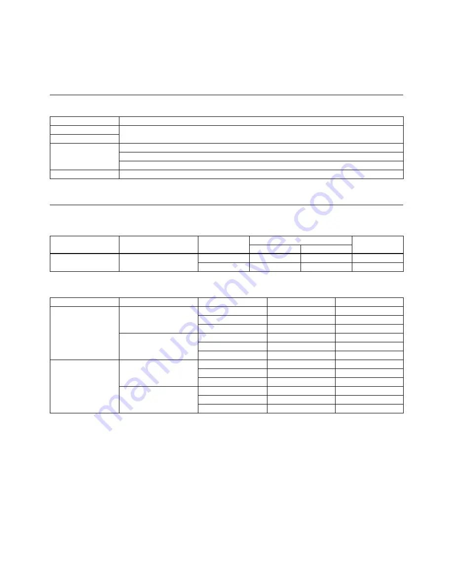 Sony FCB-EX2700 Technical Manual Download Page 56