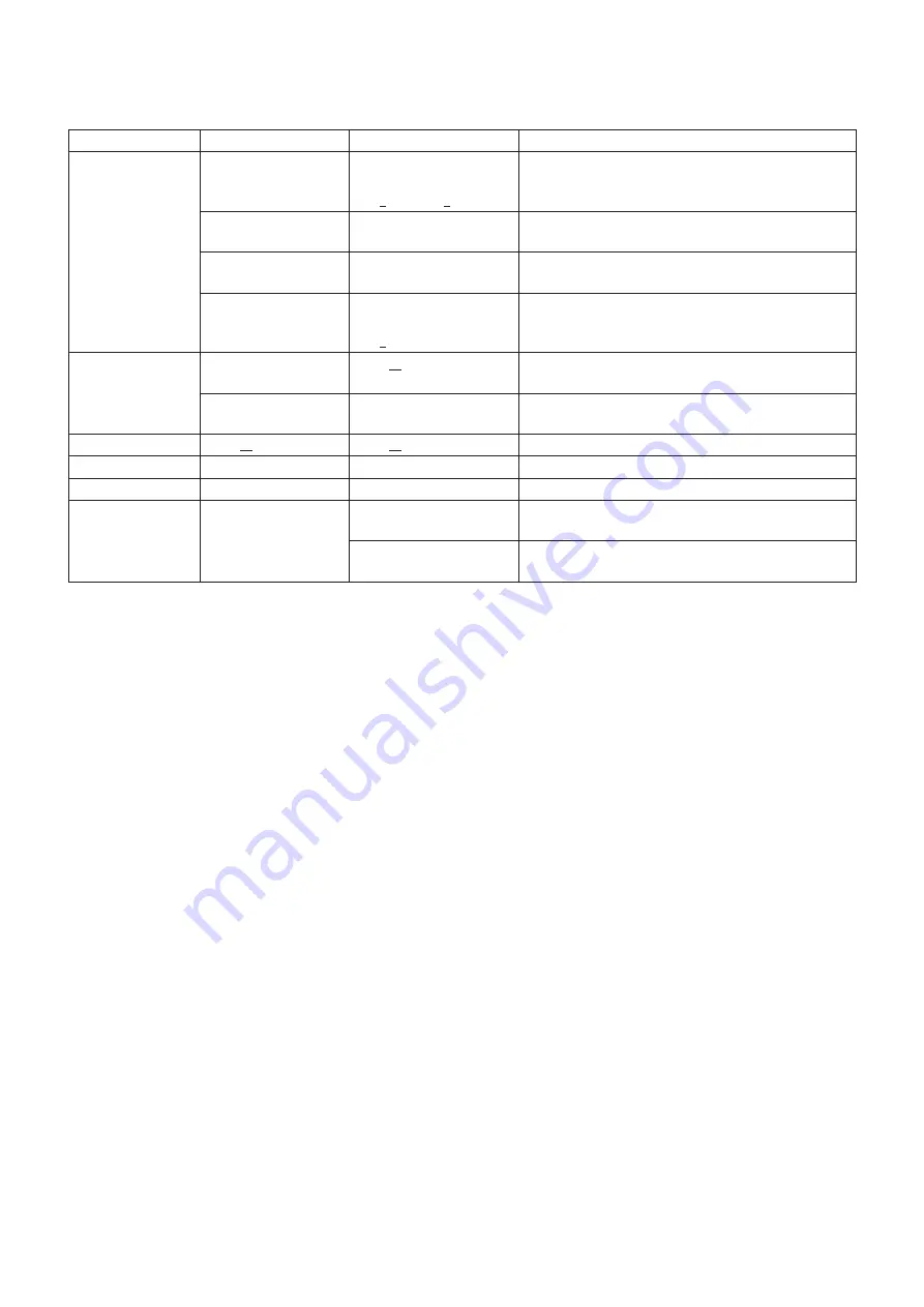 Sony FCB-EX480C Technical Manual Download Page 43