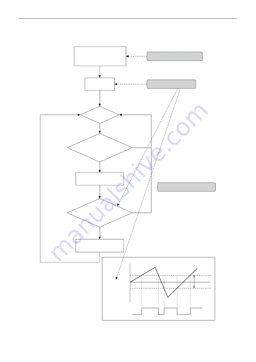 Sony FCB-EX780B Technical Manual Download Page 19