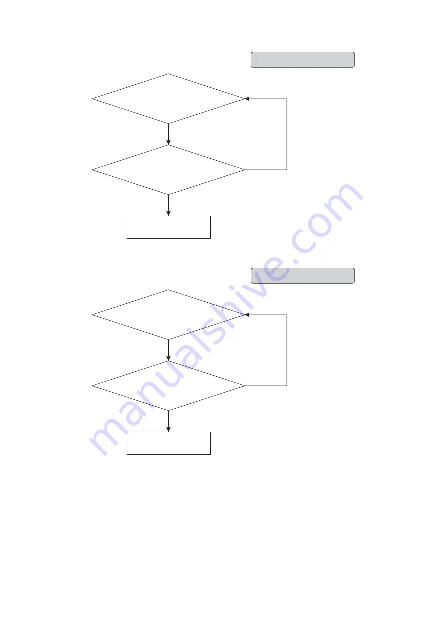 Sony FCB-EX780B Technical Manual Download Page 25