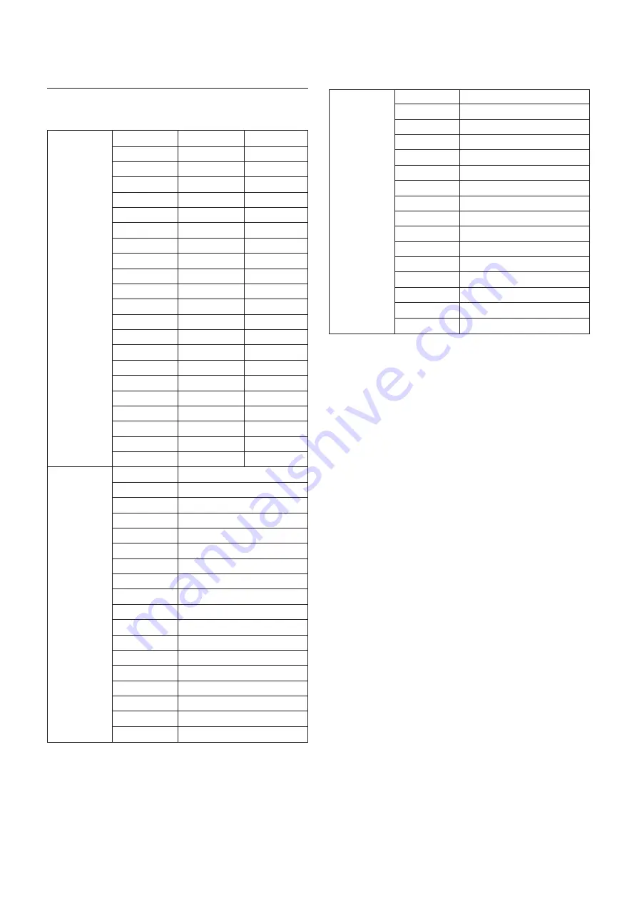 Sony FCB-EX780B Technical Manual Download Page 58