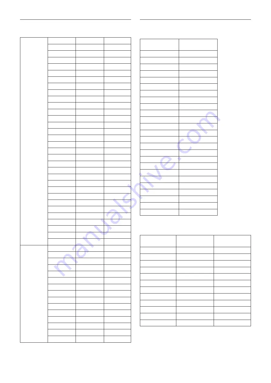 Sony FCB-EX780B Technical Manual Download Page 59