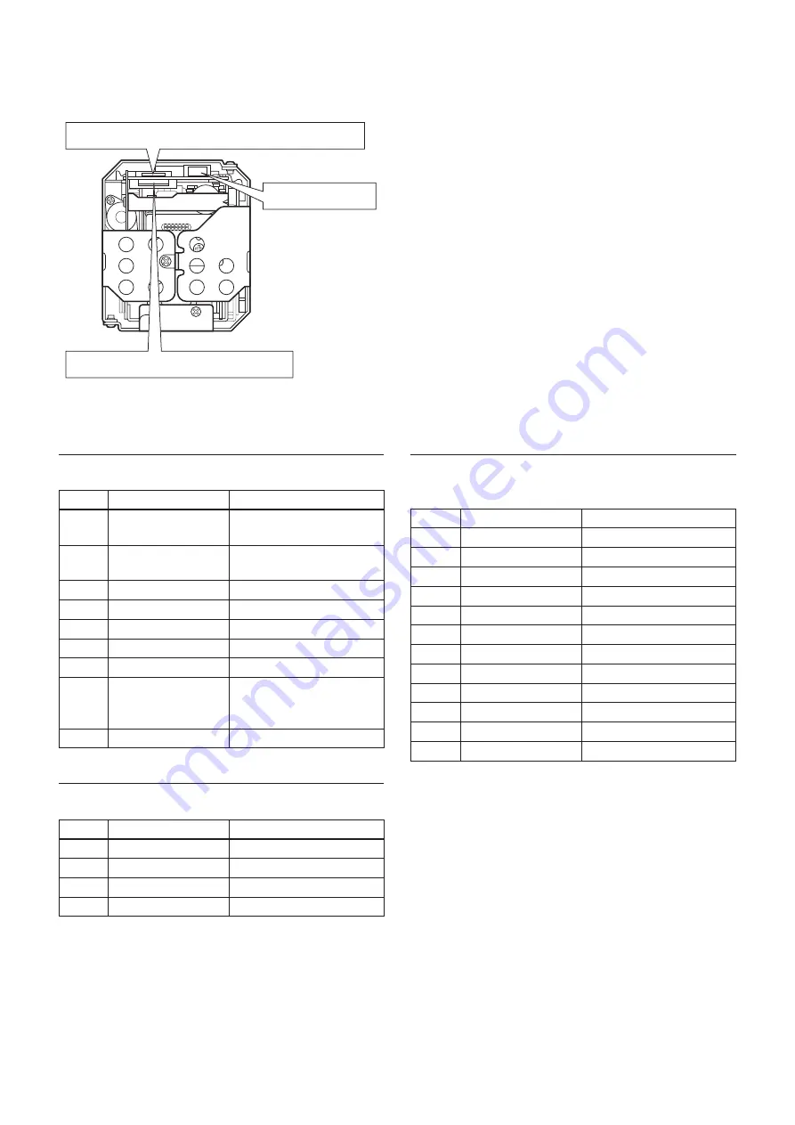 Sony FCB-EX780B Technical Manual Download Page 63