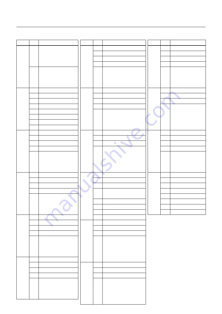 Sony FCBEH3150 Technical Manual Download Page 42