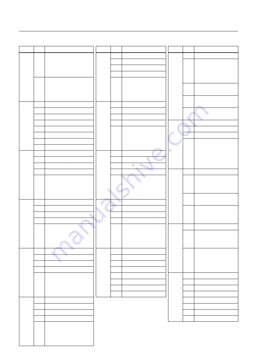 Sony FCBEH3150 Technical Manual Download Page 44