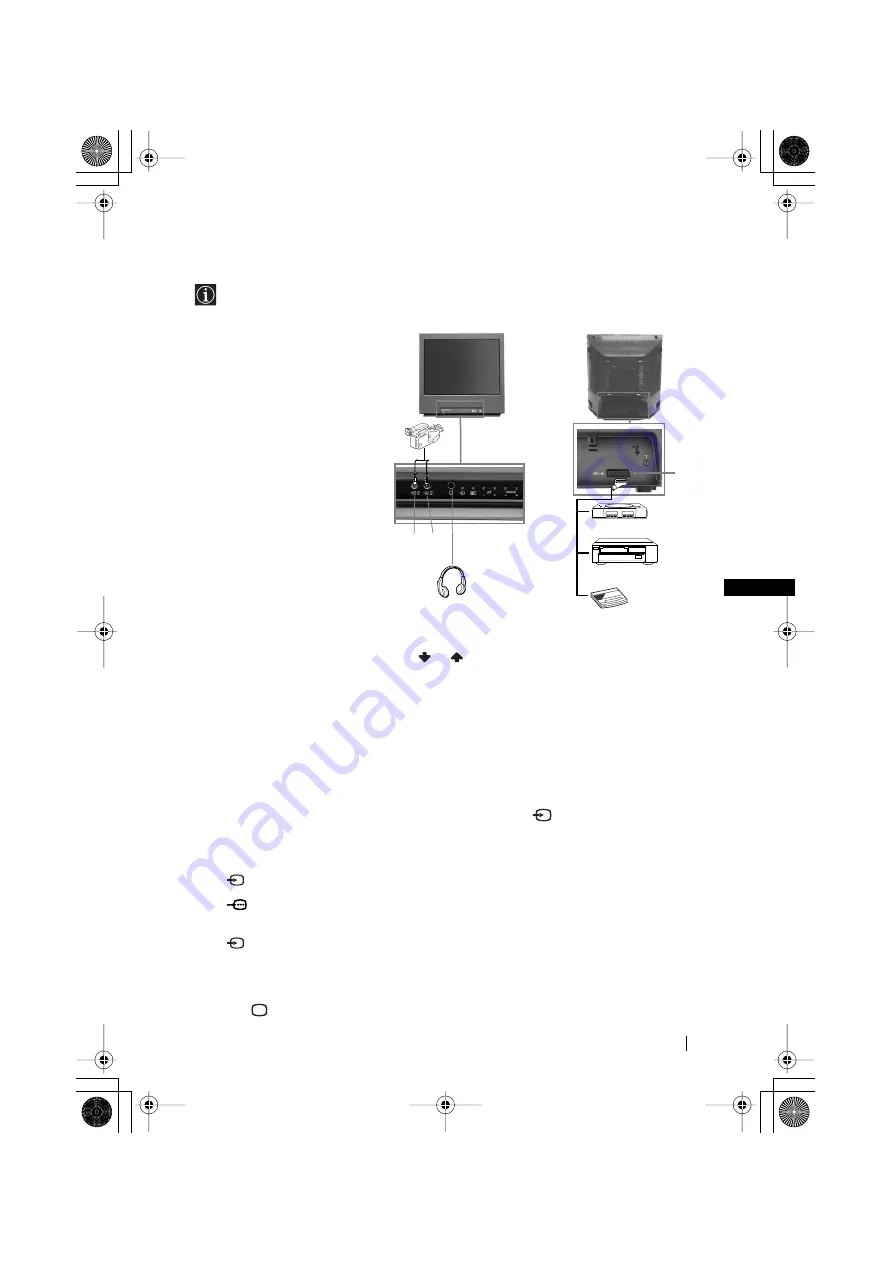 Sony FD Trinitron KV-21FT2K Instruction Manual Download Page 15