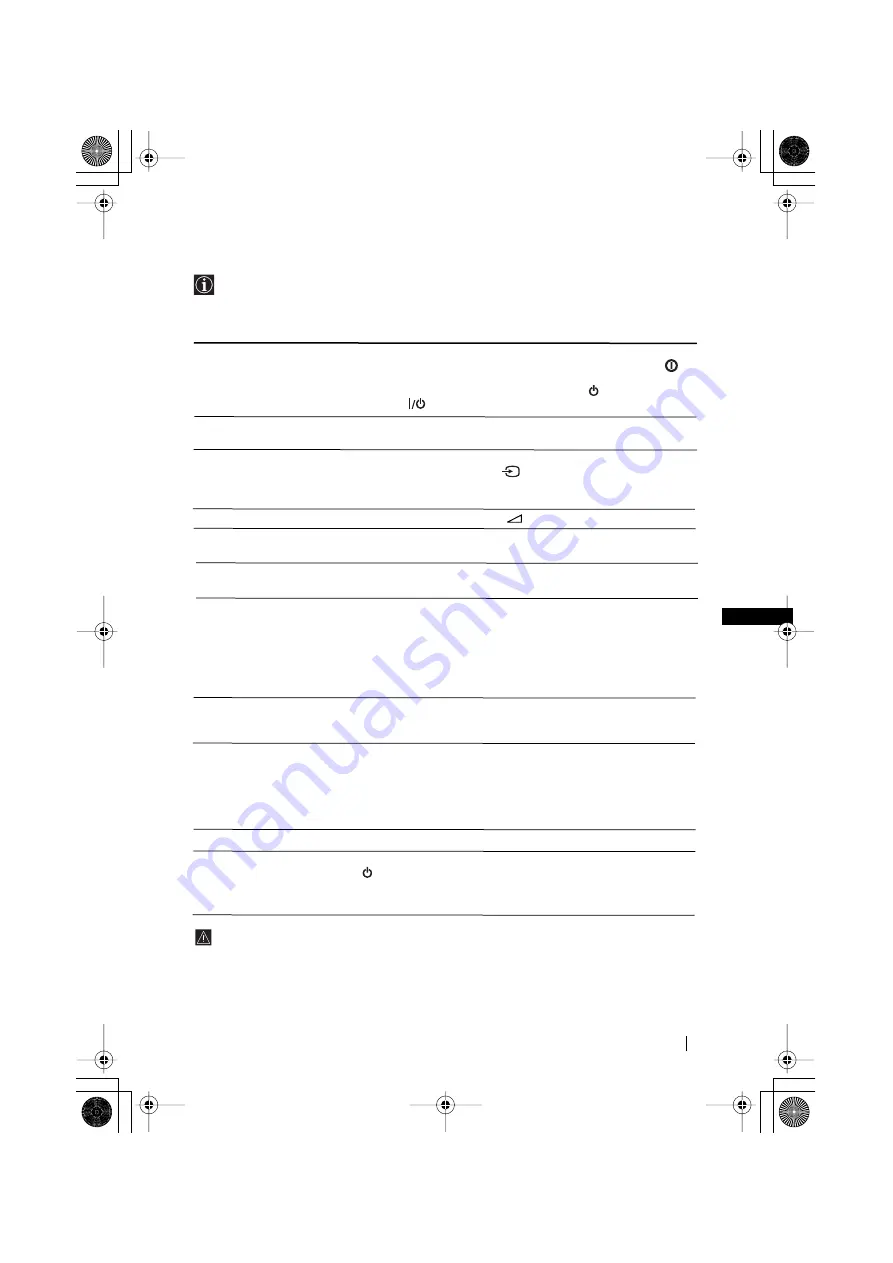 Sony FD Trinitron KV-21FT2K Instruction Manual Download Page 33