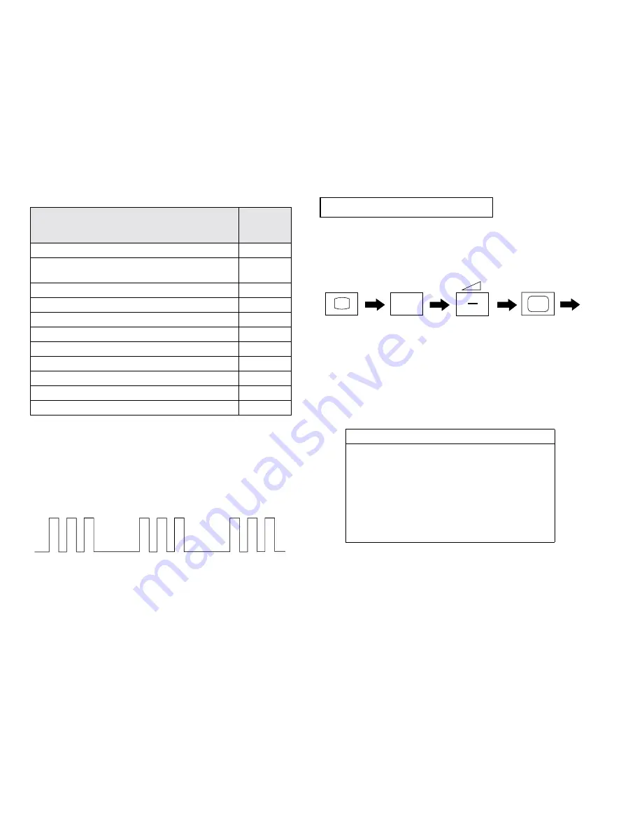 Sony FD Trinitron KV-21FX20K Service Manual Download Page 6