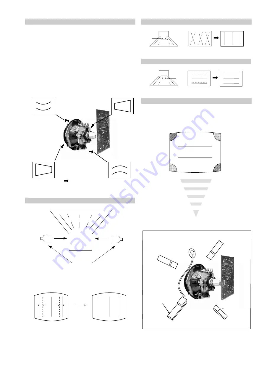 Sony FD Trinitron KV-21FX30K Скачать руководство пользователя страница 17